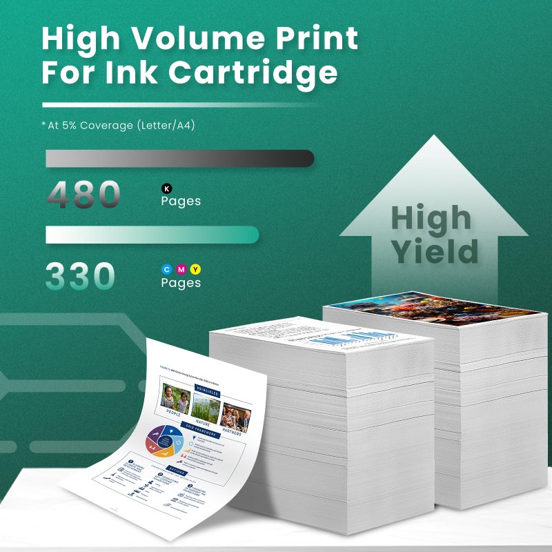 GREENBOX Remanufactured 65XL High-Yield Replacement for HP 65 65XL Ink Cartridges for Envy 5055 5052 5010 5012 DeskJet 3755 2652 3720 3752 2622 2624 2655 3722 2600 3700 2630 (1 Black 1 Tri-Color) - Image 3
